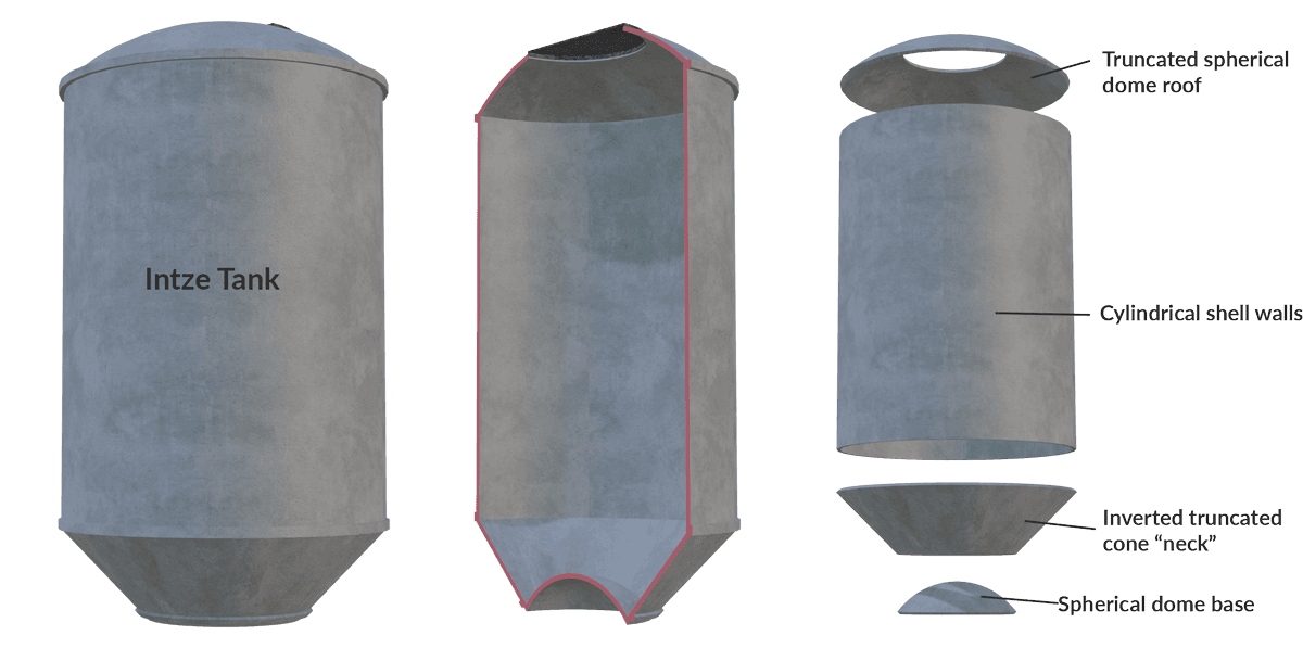 Intze tank.