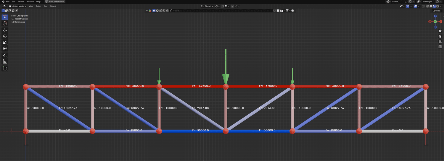 2D Truss Analysis | EngineeringSkills.com
