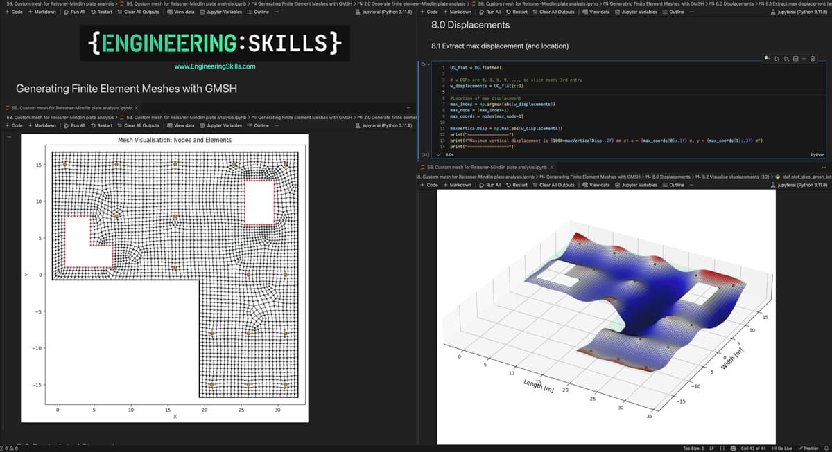 Finite element analysis of a hyperboloid capturing both membrane and bending behaviour and not limited by thin plate theory assumptions. | EngineeringSkills.com