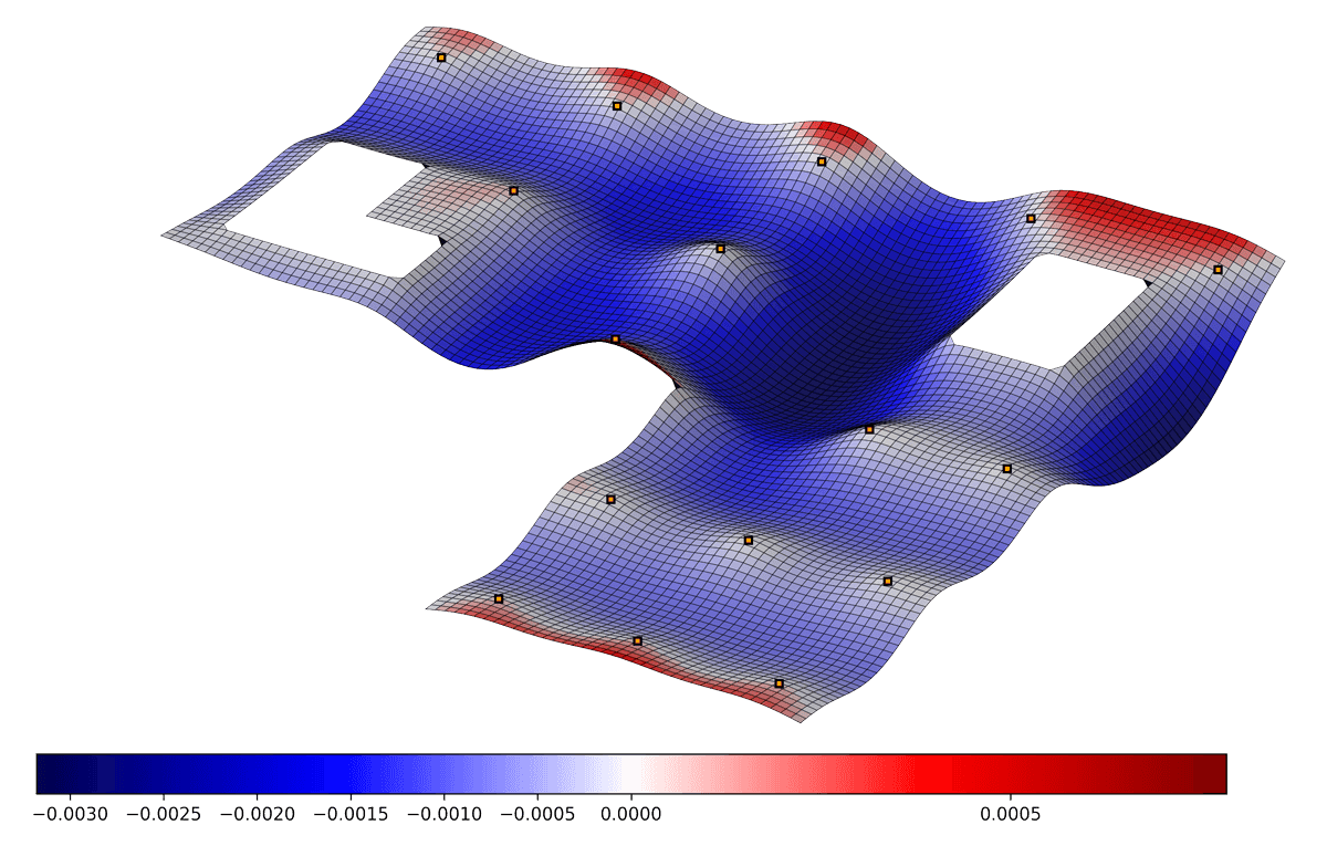 Custom mesh finite element analysis displacement . | EngineeringSkills.com