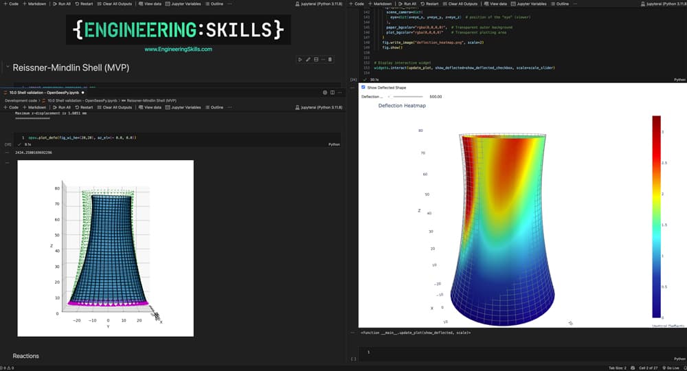 Finite element analysis of a hyperboloid capturing both membrane and bending behaviour | EngineeringSkills.com