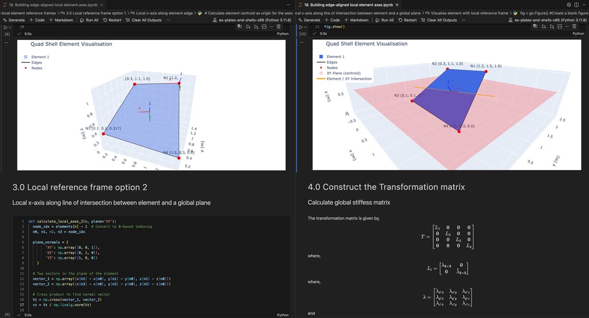 Calculation of the transformation matrix.