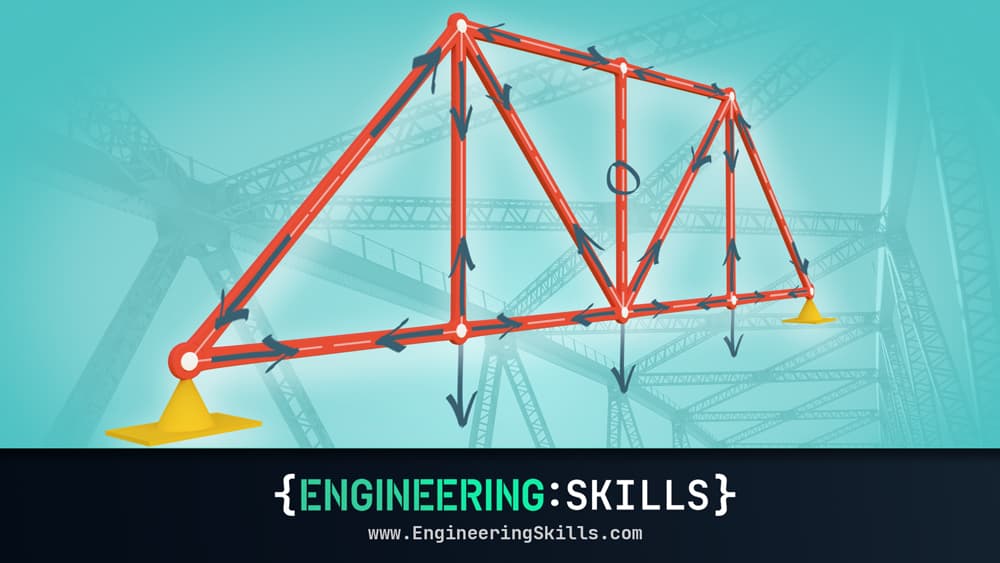 Fundamentals of Structural Analysis