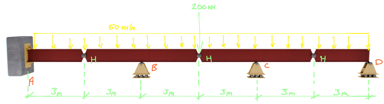 Beam exercise 7 | EngineeringSkills.com