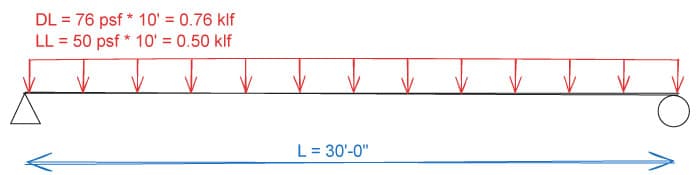 Beam design example 1 | EngineeringSkills.com
