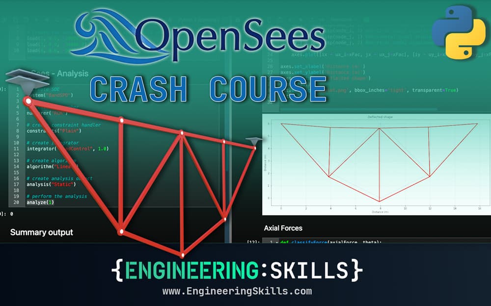 An Introduction to OpenSees and OpenSeesPy for 2D Truss Analysis | EngineeringSkills.com