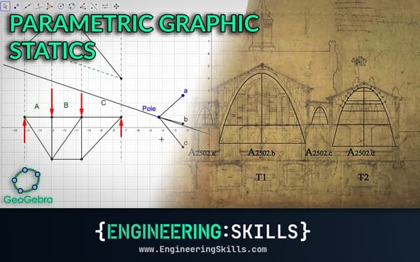 Parametric Graphic Statics with GeoGebra