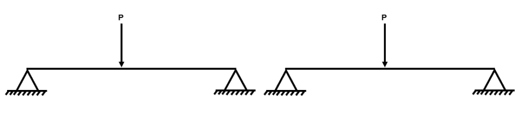 Example 2 determinate structure | EngineeringSkills.com