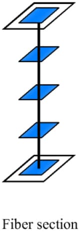 Fiber hinge model of RC frame elements | EngineeringSkills.com