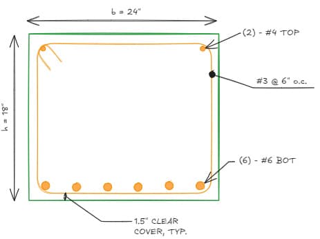 FB01 Final design | EngineeringSkills.com