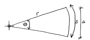 Structural Analysis and Stability - Rotation to translation