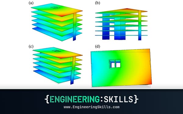 Structural Analysis and Stability – Asymmetrically Propped Structures