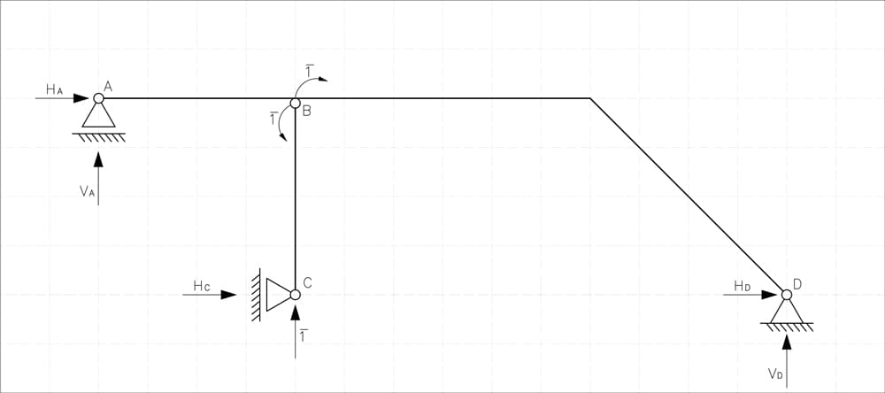 A Complete Guide to the Flexibility Method for Beam and Frame Analysis