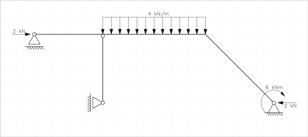 A Complete Guide to the Flexibility Method for Beam and Frame Analysis