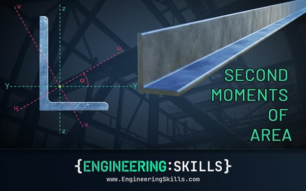 Calculating and Interpreting the Second Moment of Area