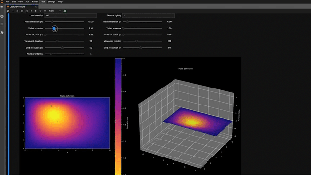 Analytical Modelling of Plate and Shell Structures: Part 1 - Plates ...