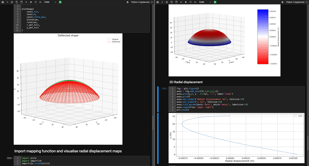 Analytical Modelling of Plate and Shell Structures: Part 2 - Shells ...