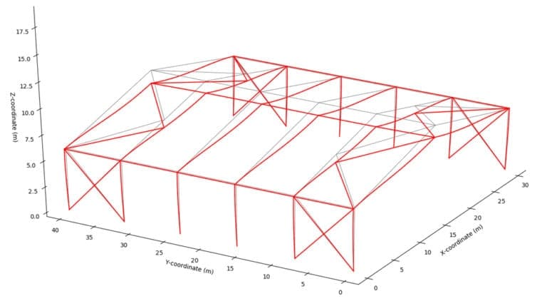 Bending moment diagram for a 3D frame structure