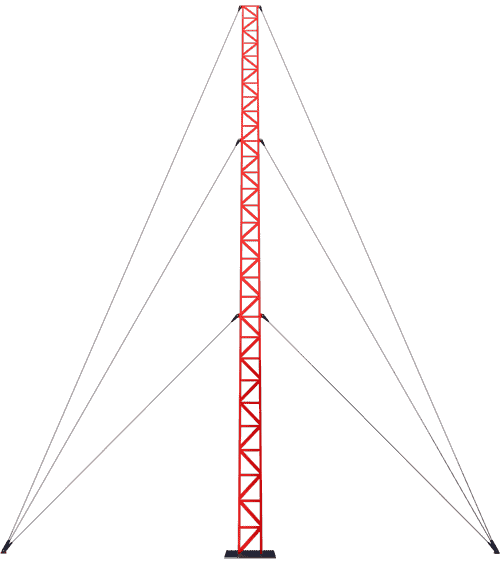 Progressive loading and non-linear response