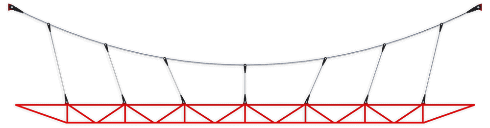 Cable-supported truss