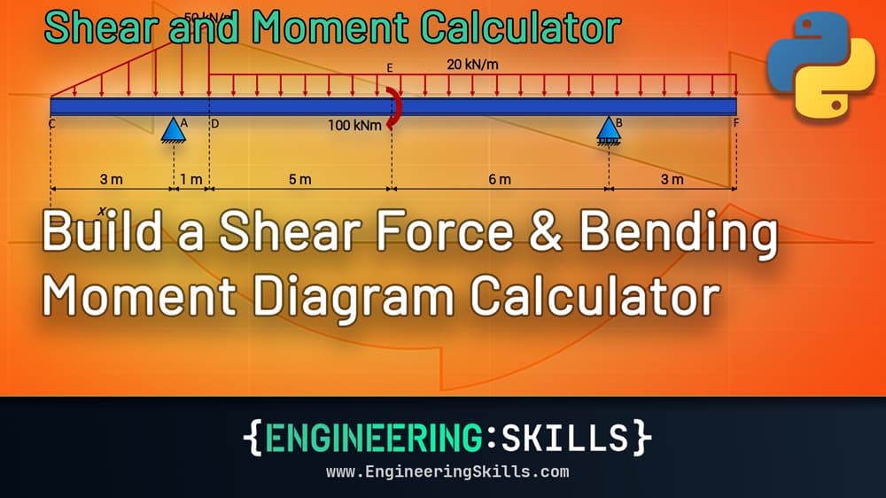 Building a Shear Force and Bending Moment Diagram Calculator in Python