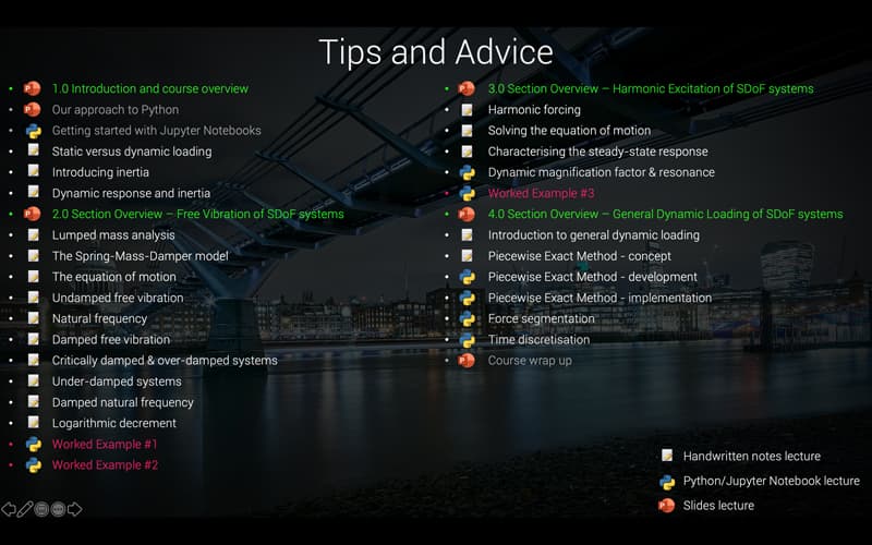 Lecture breakdown. | EngineeringSkills.com