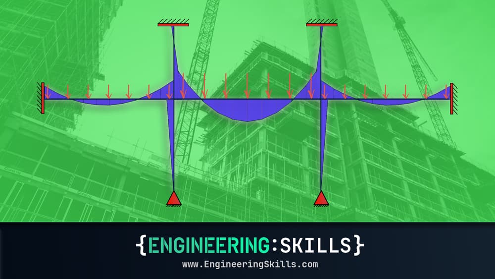 Indeterminate Structures & The Moment Distribution Method