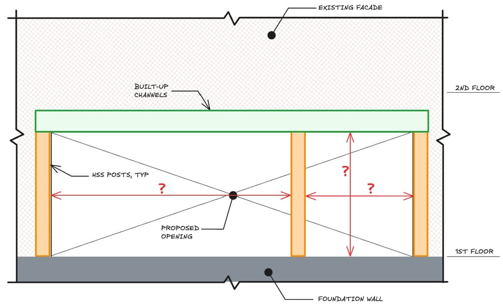 Elevation of proposed opening showing header beam (green) required to carry existing facade | EngineeringSkills.com
