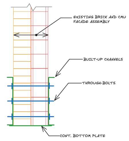 Section through the proposed built-up channel section and wall assembly | EngineeringSkills.com