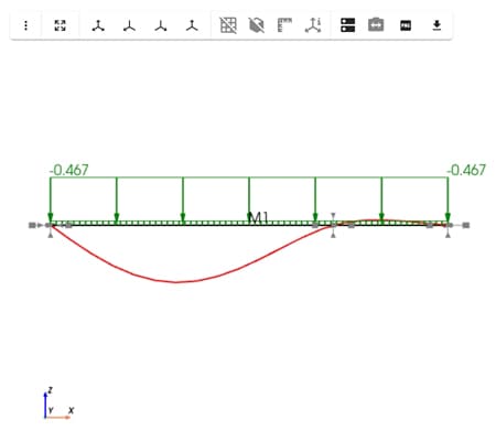Render of the complete structural model showing the scaled deflected shape | EngineeringSkills.com