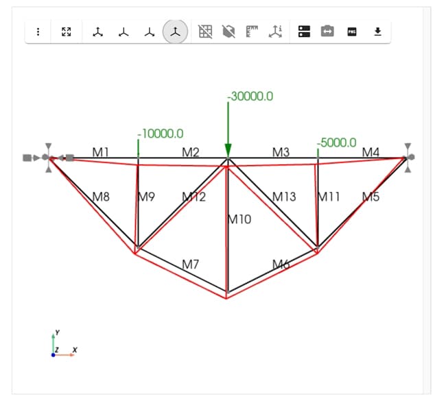 2D truss model and deflected shape | EngineeringSkills.com