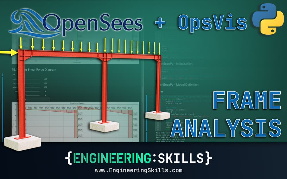 Building a Parametric Frame Analysis Pipeline with OpenSeesPy and OpsVis