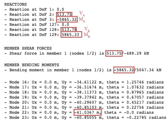 2D-Modelling-Step-1-solver-text-output | EngineeringSkills.com