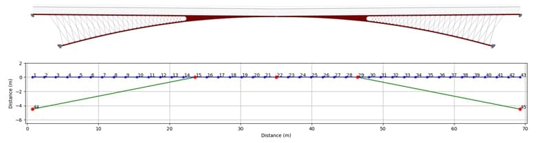Step-3-FE-model | EngineeringSkills.com