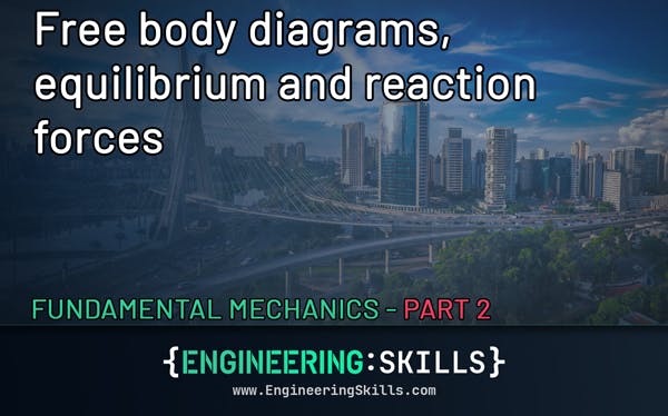 How to Calculate Reactions using Free Body Diagrams