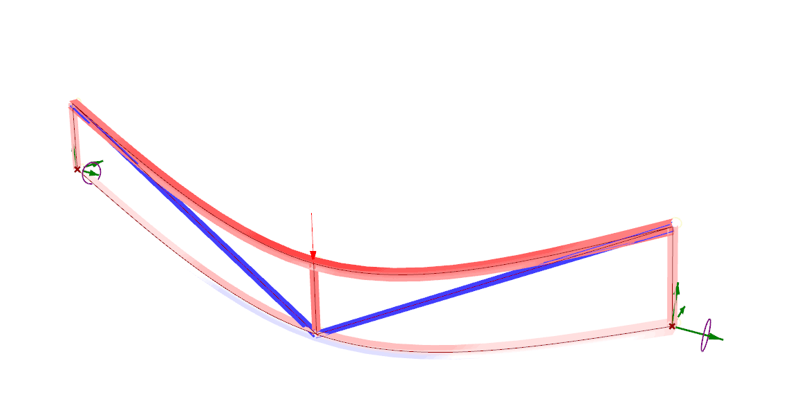 Parametric truss analysis using Karamba3D | EngineeringSkills.com
