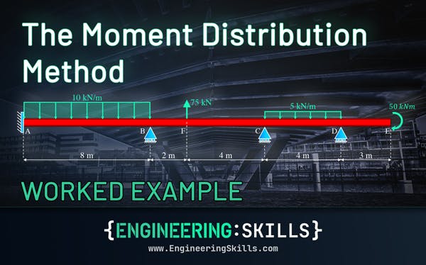 How to Analyse Indeterminate Beams using the Moment Distribution Method