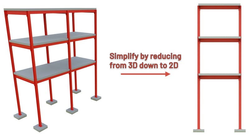 3D to 2D model | EngineeringSkills.com
